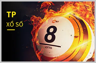 Biểu tượng Mạng xã hội ibet188 login